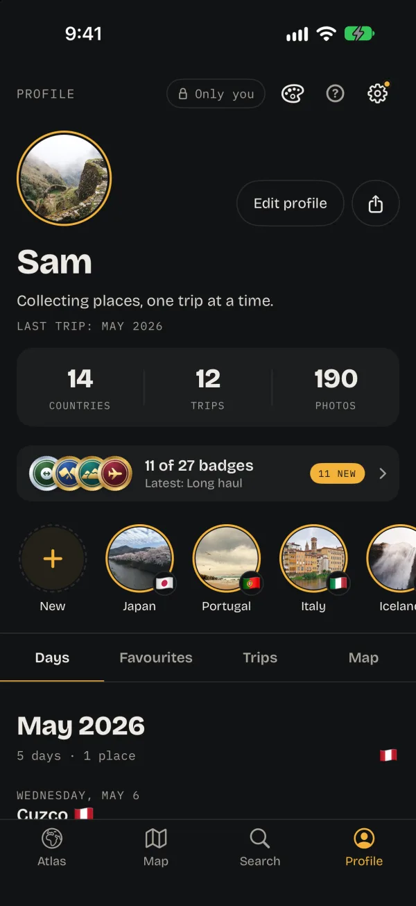 Sam’s Profile in Atlas, Ricordo’s own dark style: the numbers in a strip, highlights in circles, and Days.